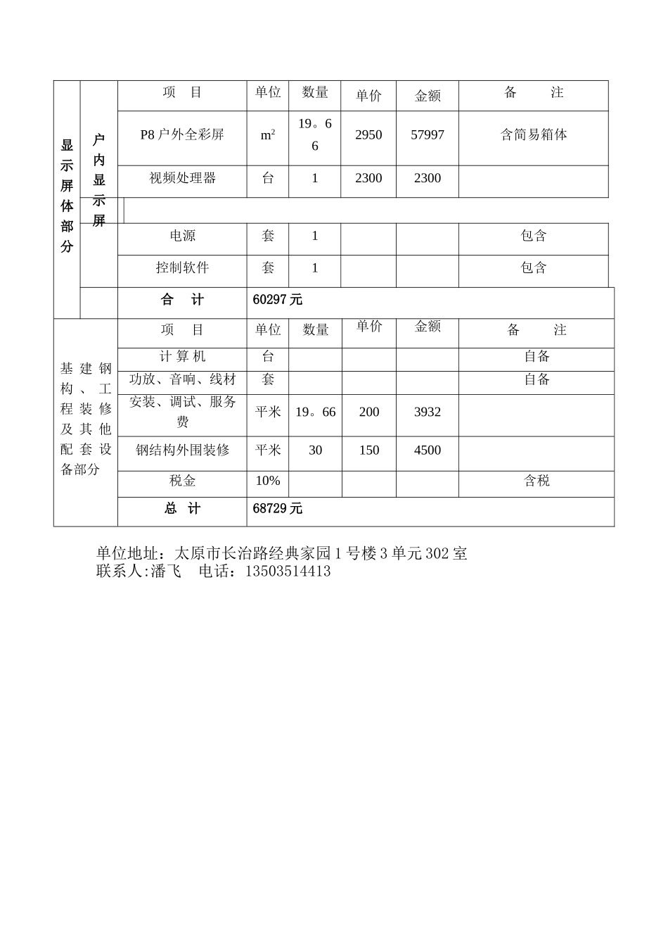 LED显示屏制作安装合同_第3页