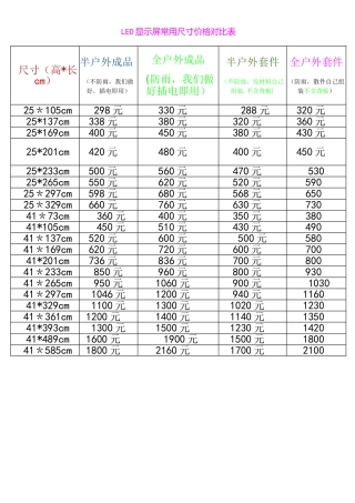 LED显示屏常用尺寸价格对照表