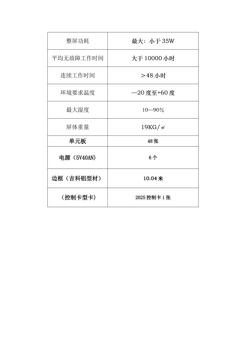 LED显示屏建设方案_第3页