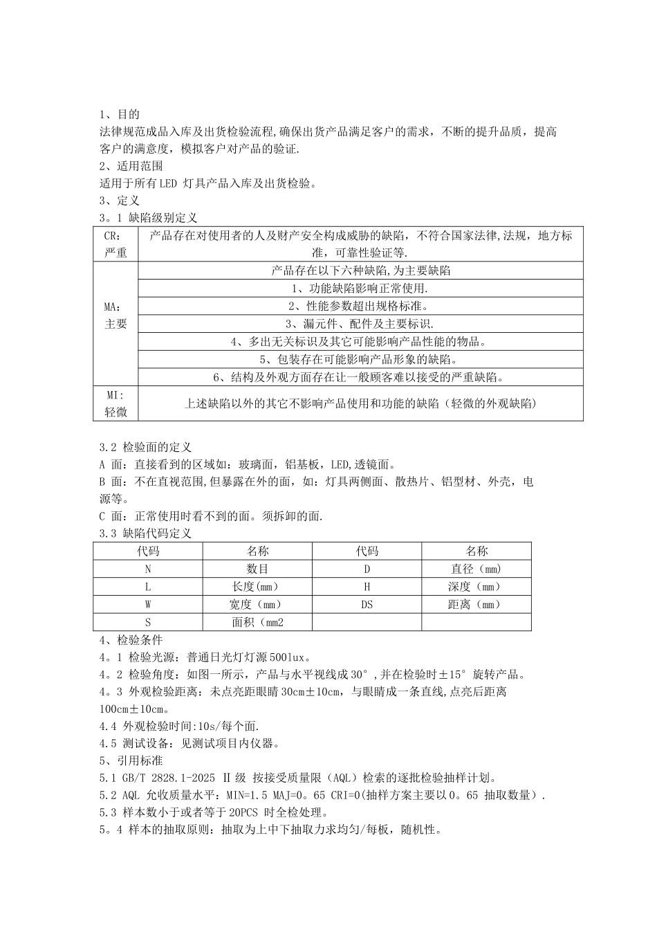 LED灯具成品检验标准_第3页