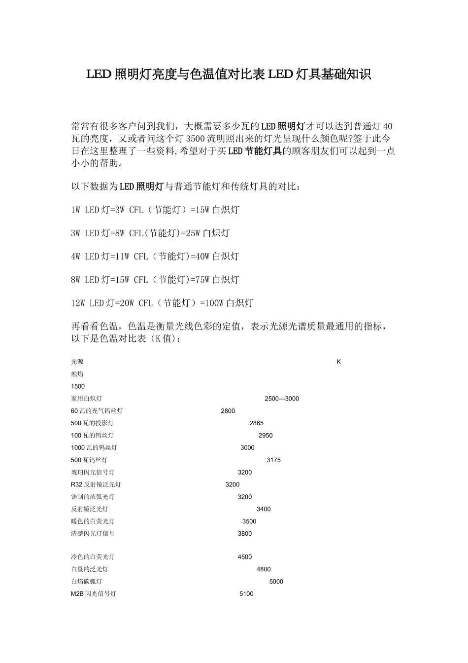 LED照明灯亮度与色温值对照表_第1页