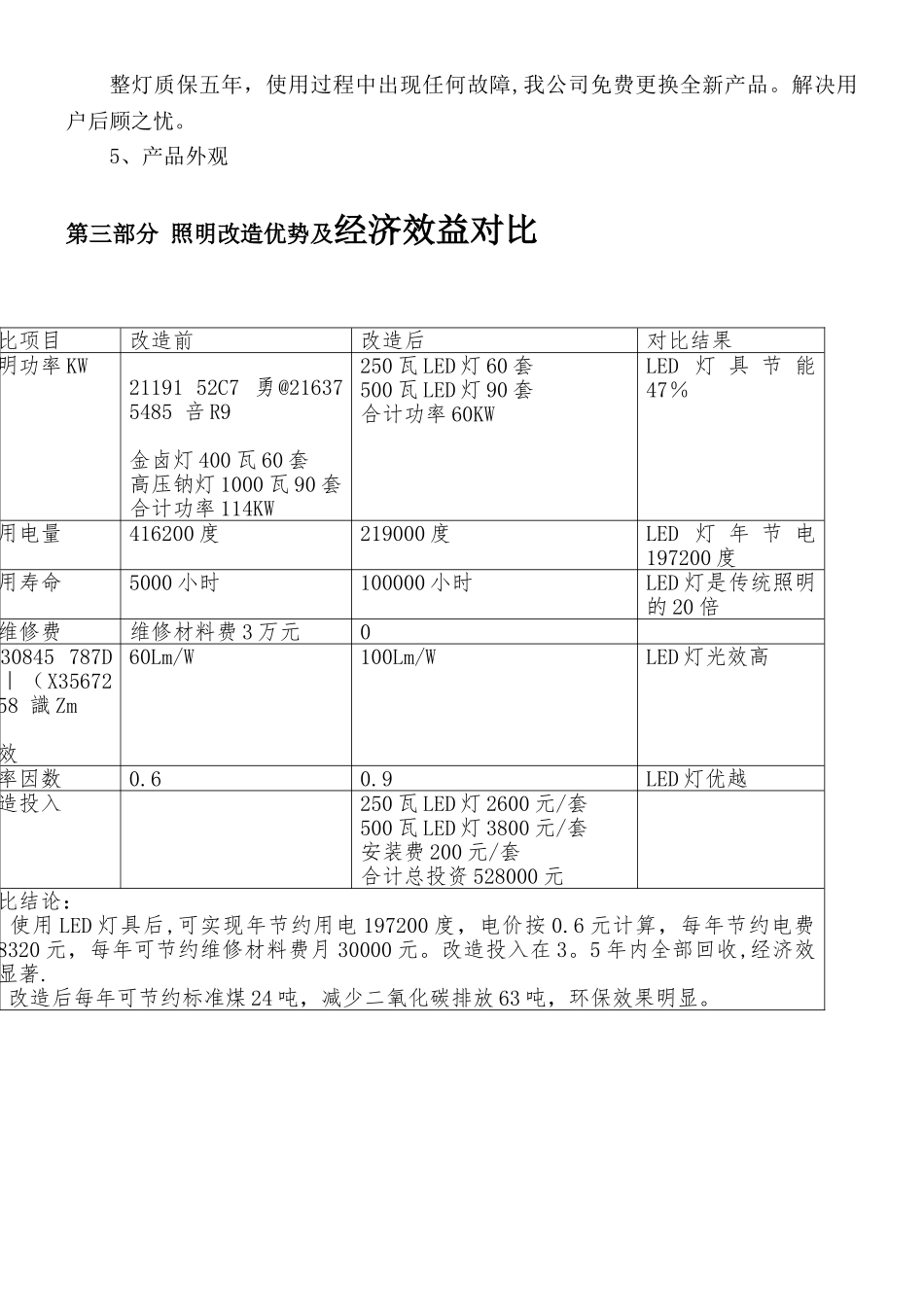LED照明节能改造方案_第3页