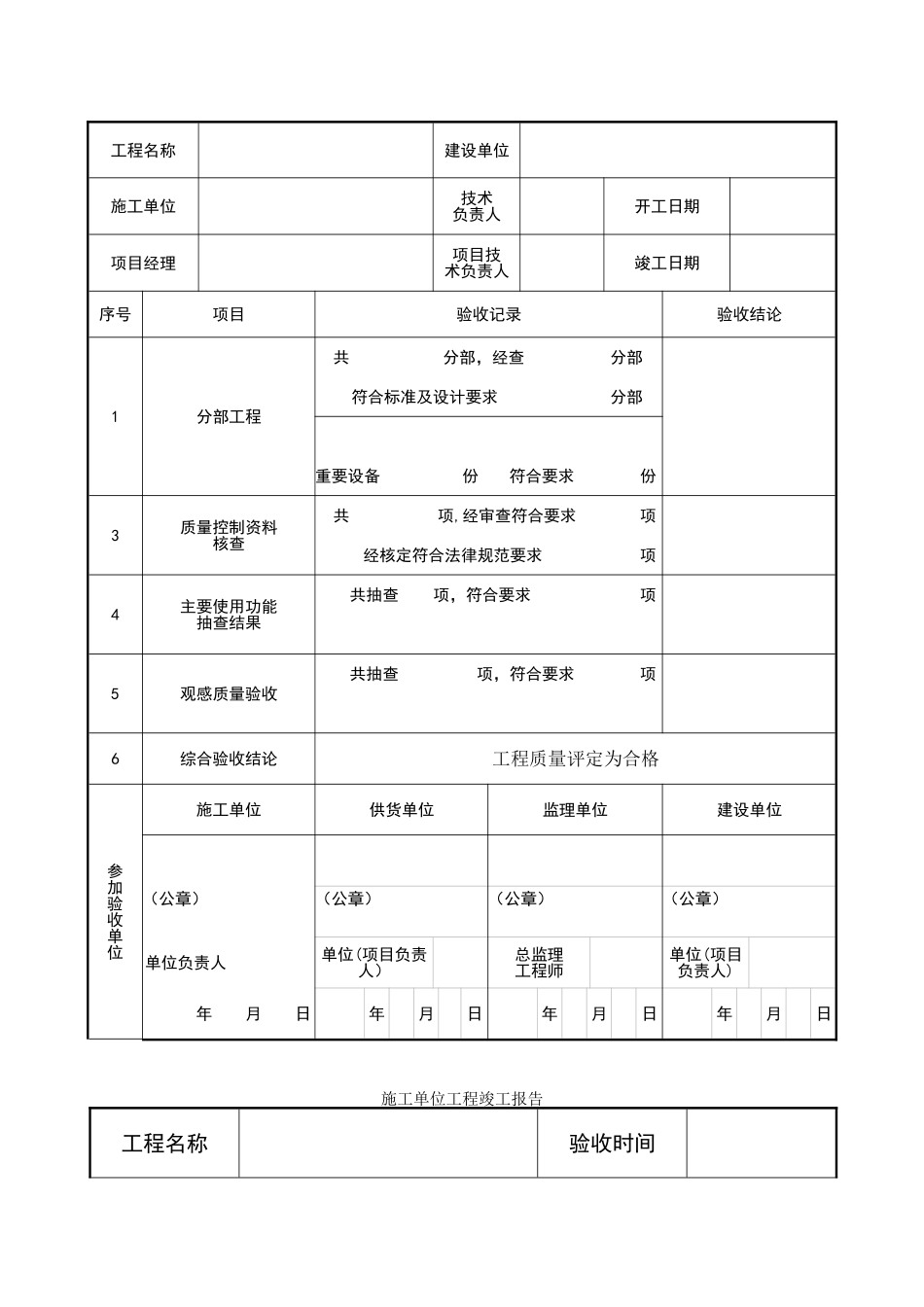 LED路灯工程竣工验收报告_第2页