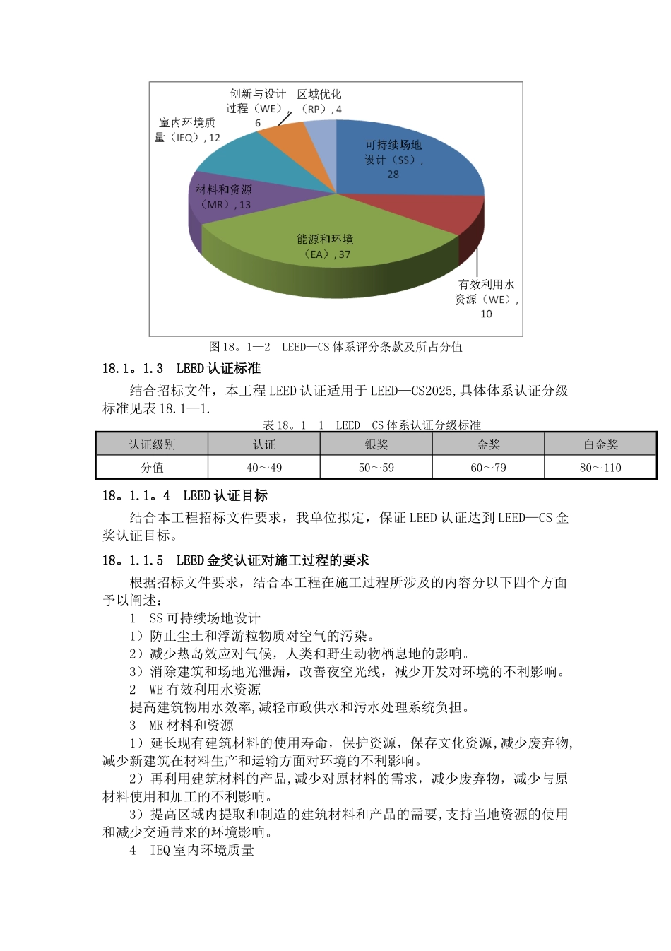 LEED金奖、绿色建筑二星级认证及绿色施工方案_第2页