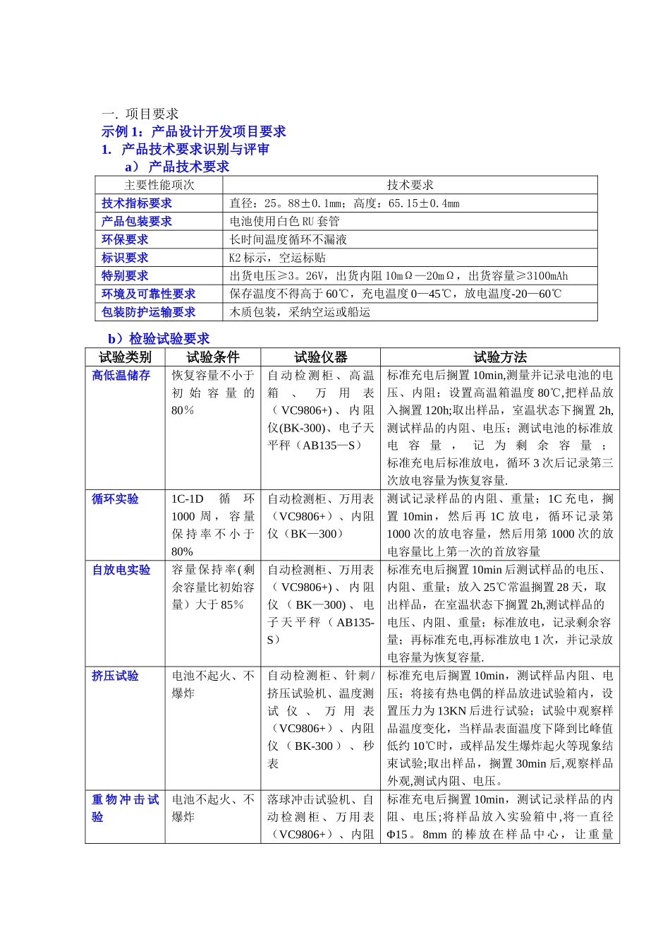 LFP26650-320K2项目质量管理计划_第2页