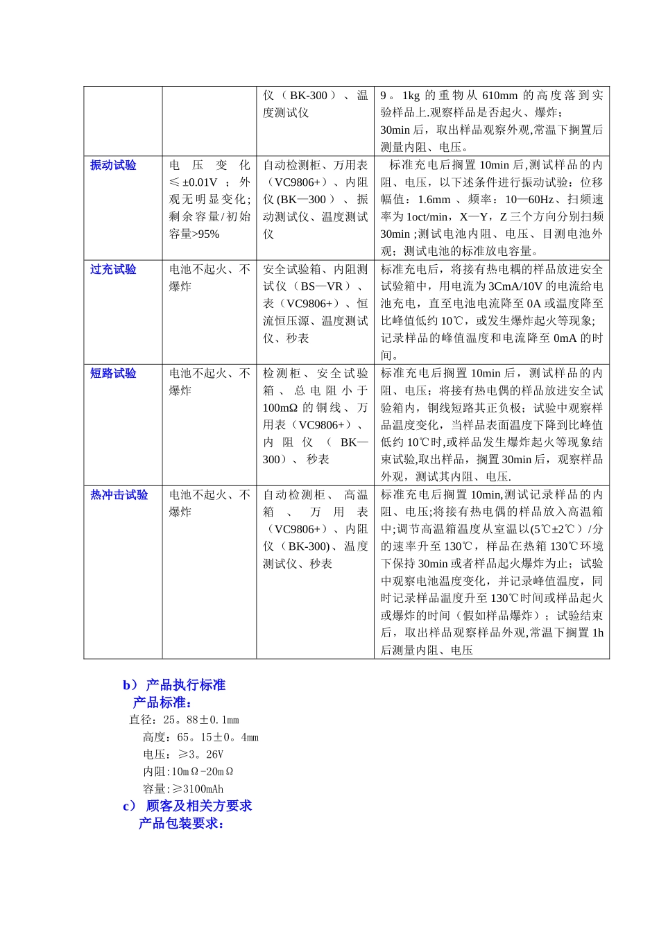 LFP26650-320K2项目质量管理计划_第3页