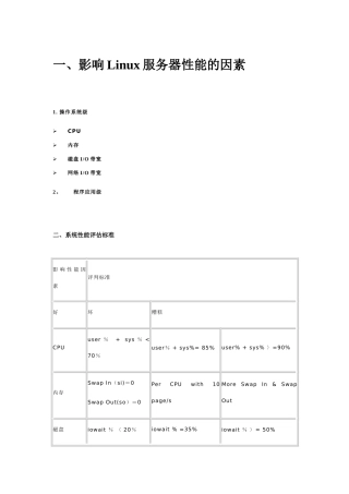 Linux服务器性能评估与优化