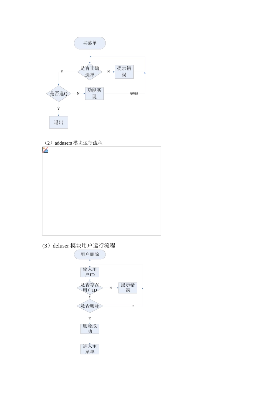 Linux编程用户信息管理_第3页
