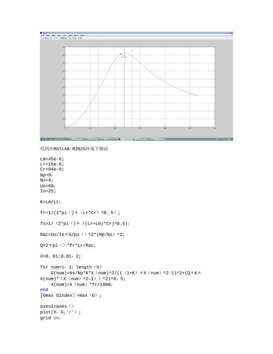 LLC直流增益与频率关系曲线绘制MATLAB代码_第1页