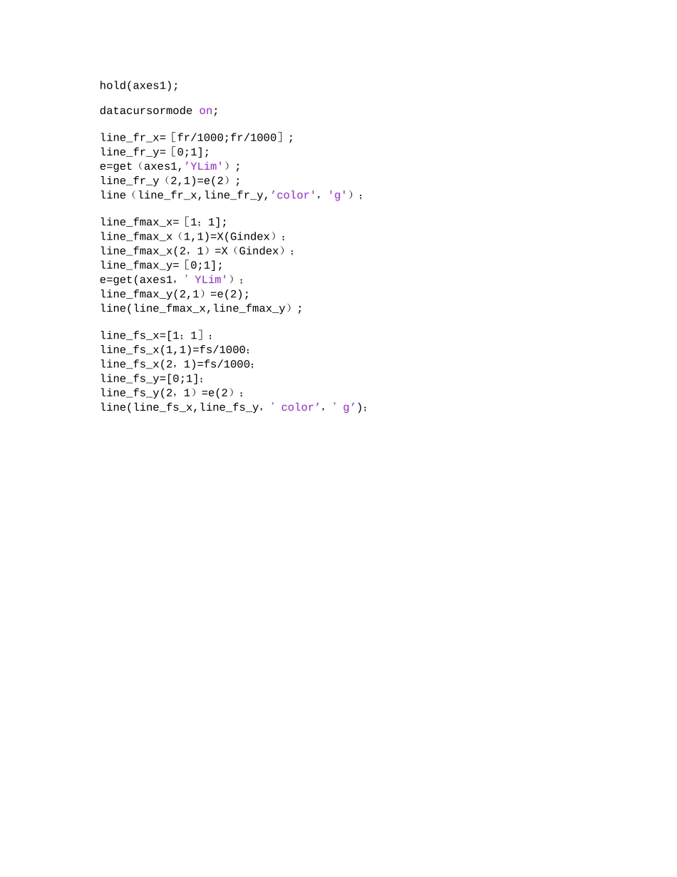 LLC直流增益与频率关系曲线绘制MATLAB代码_第2页