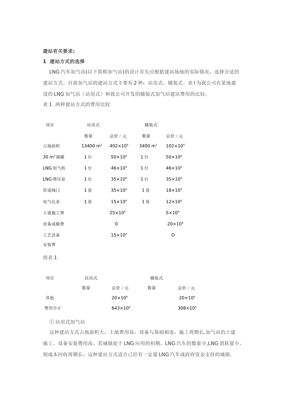 LNG加气站建设方案_第1页