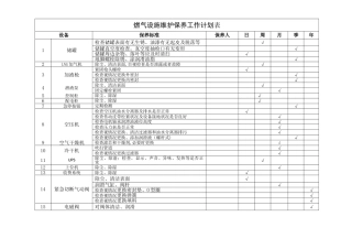 LNG加气站设备日常维护保养表