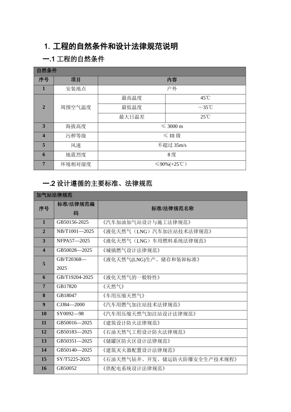 LNG撬装站设备技术协议_第3页