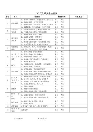LNG气化站安全检查表