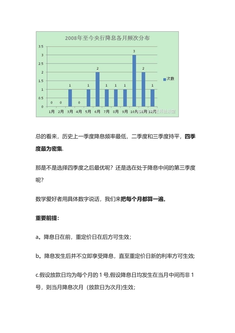 LPR贷款如何选择重定价日最划算？_第3页
