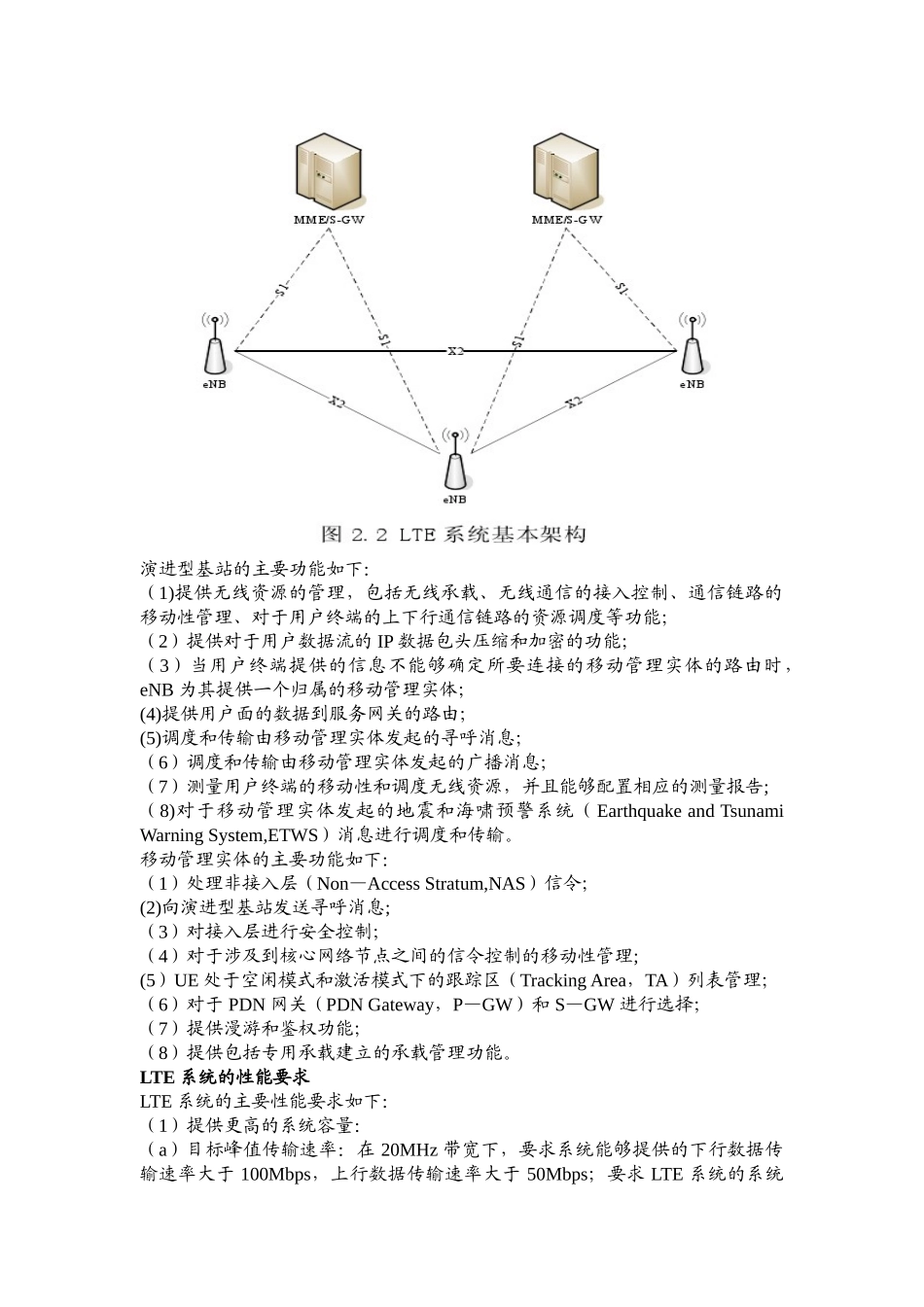 LTE系统及关键技术_第3页