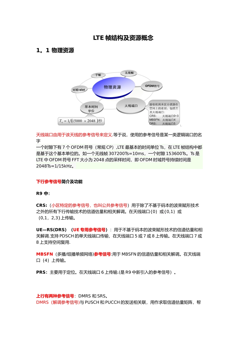 LTE帧结构及资源概念_第1页