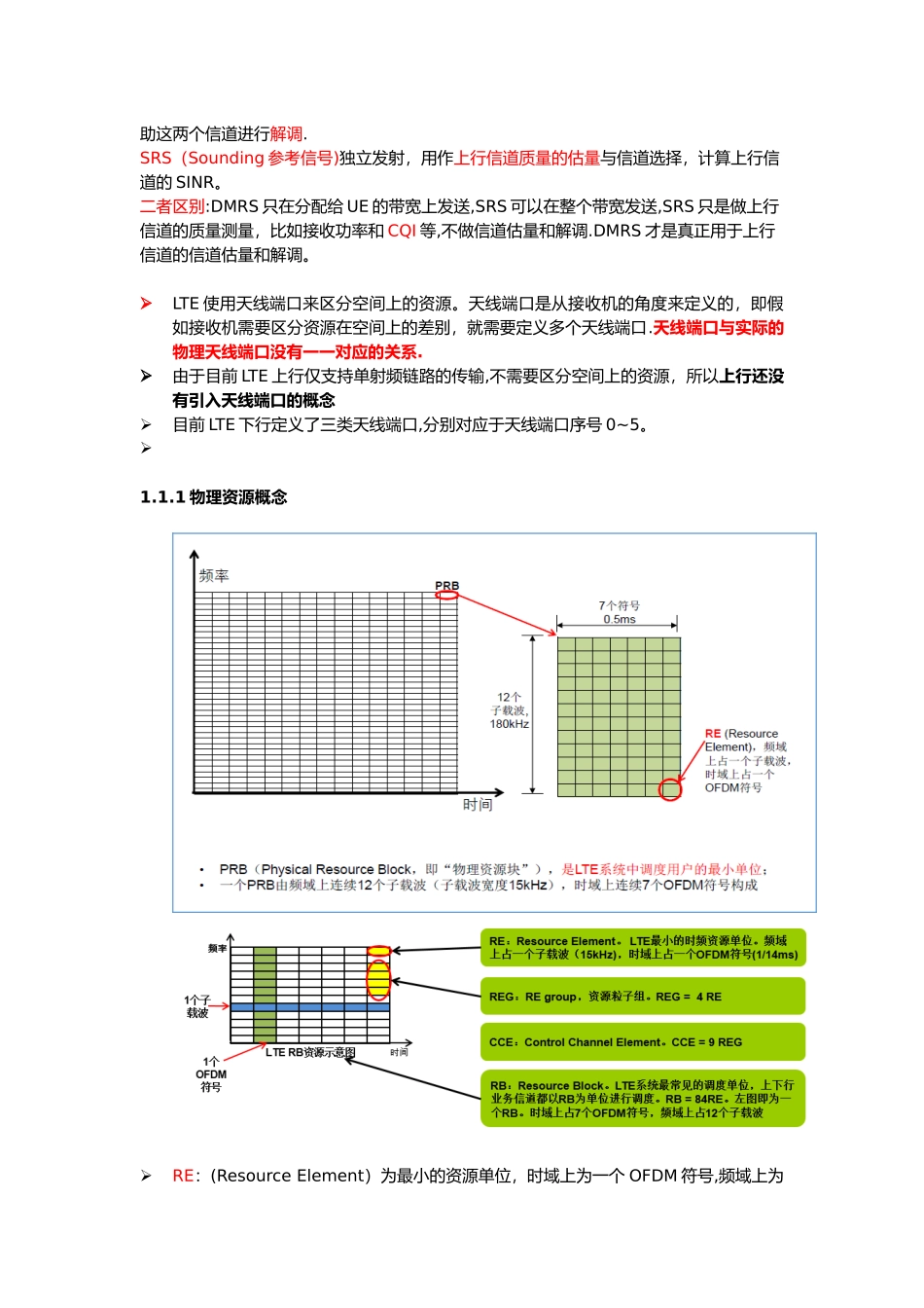 LTE帧结构及资源概念_第2页