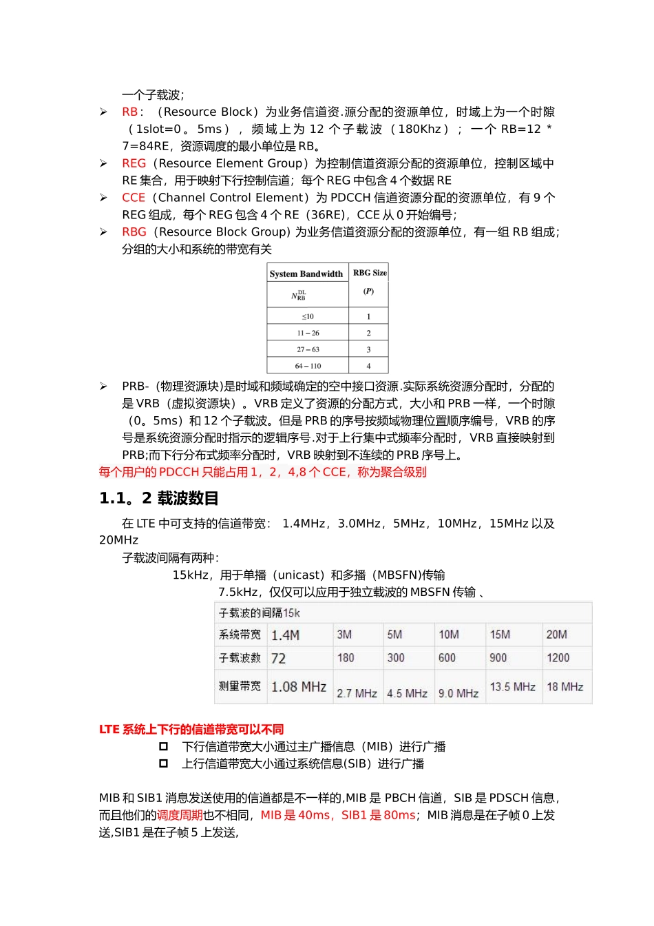 LTE帧结构及资源概念_第3页