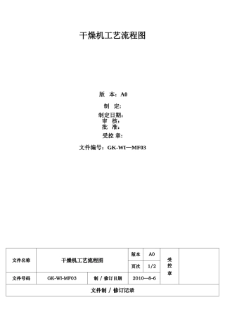 M3干燥机工艺流程图GK-WI-MF03