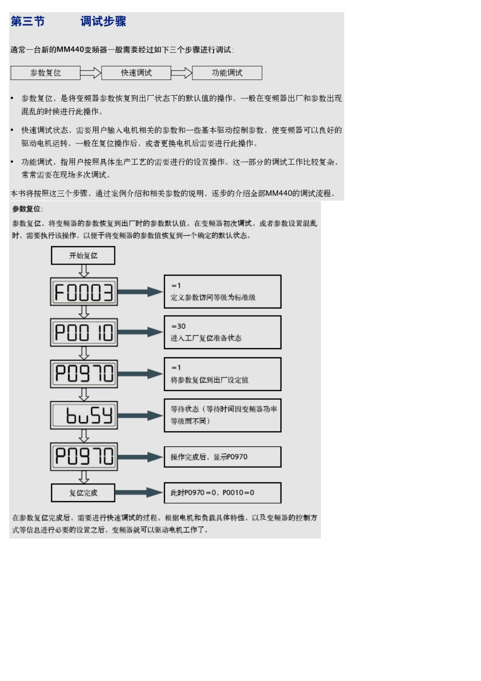 M440变频器调试参数设置_第1页