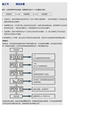 M440变频器调试参数设置