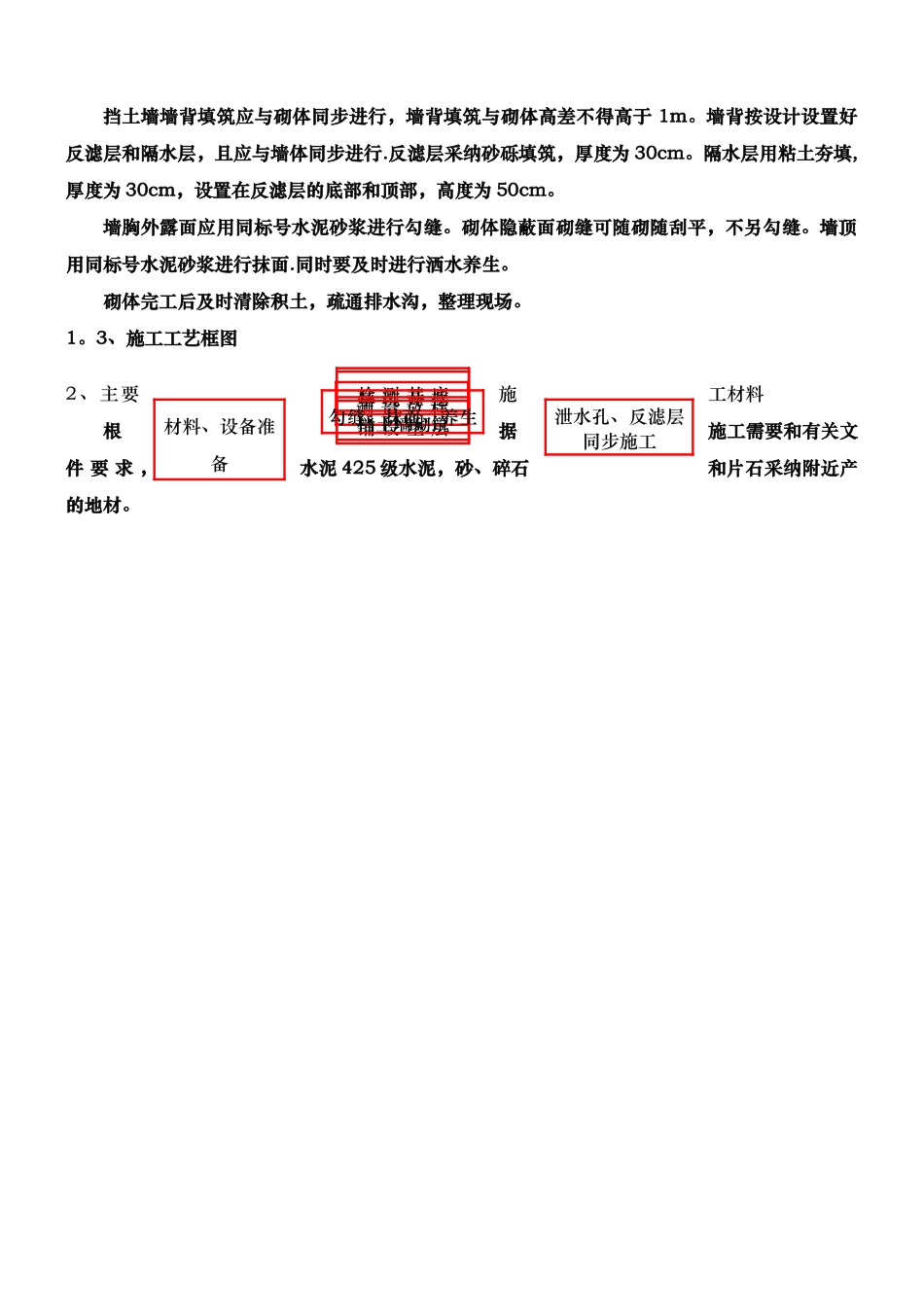 M7.5浆砌片石挡土墙施工方案_第3页
