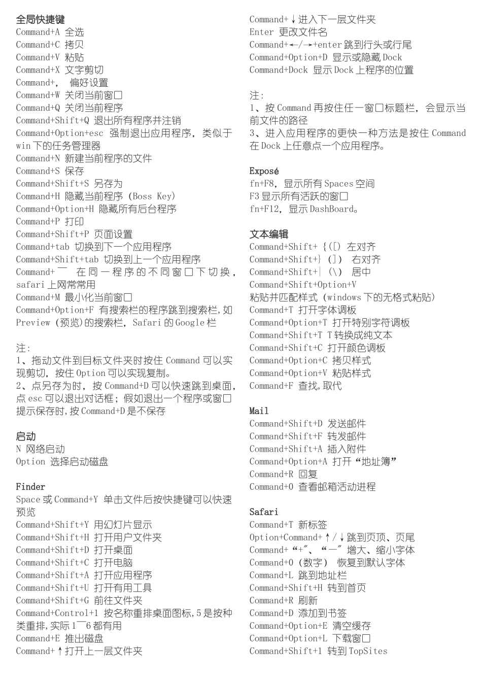 MAC系统常用快捷键_第1页