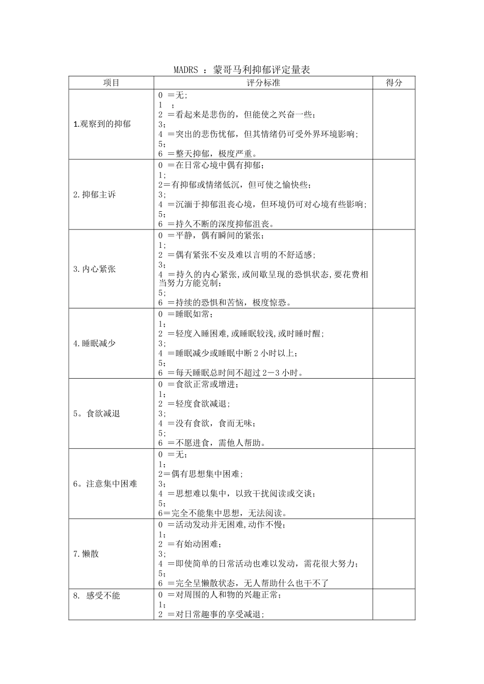 MADRS蒙哥马利抑郁评定量表_第1页