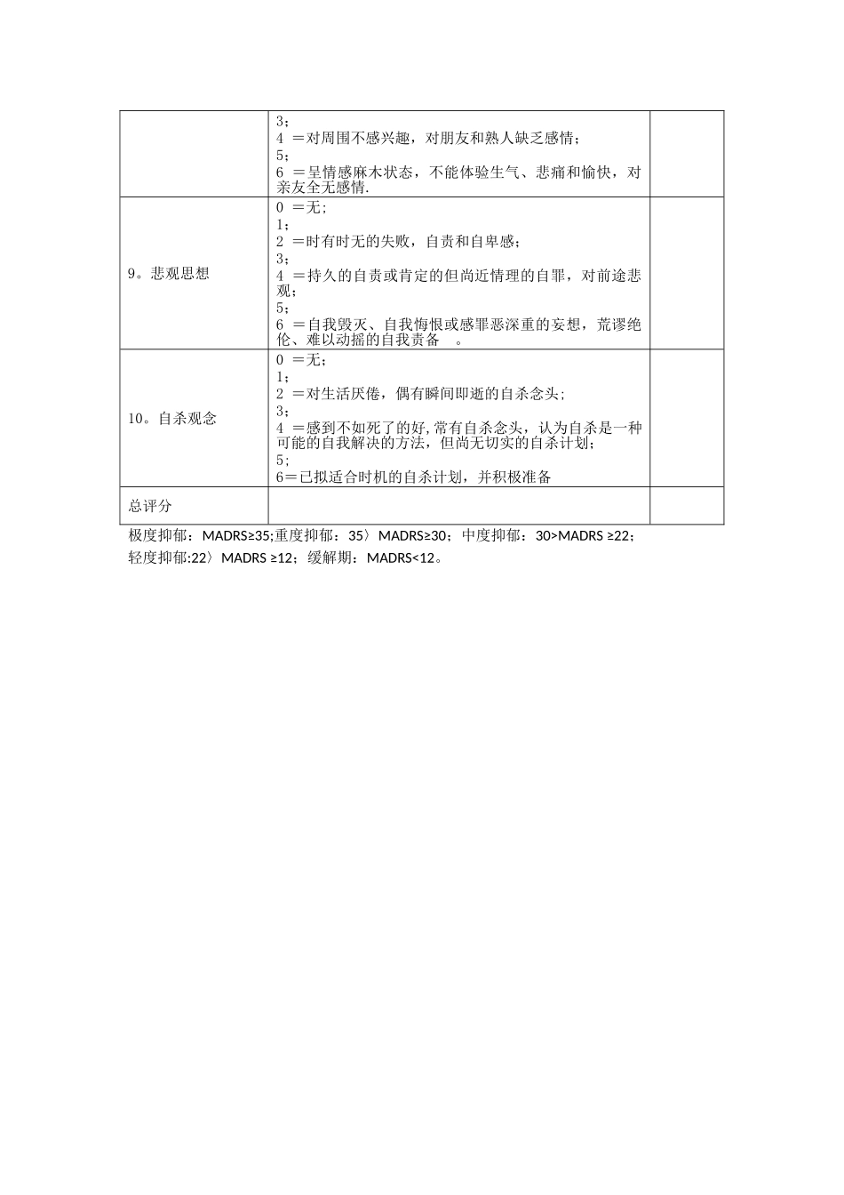 MADRS蒙哥马利抑郁评定量表_第2页