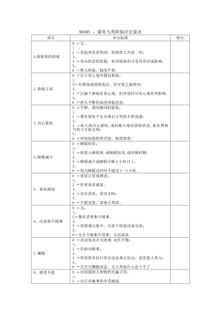 MADRS蒙哥马利抑郁评定量表