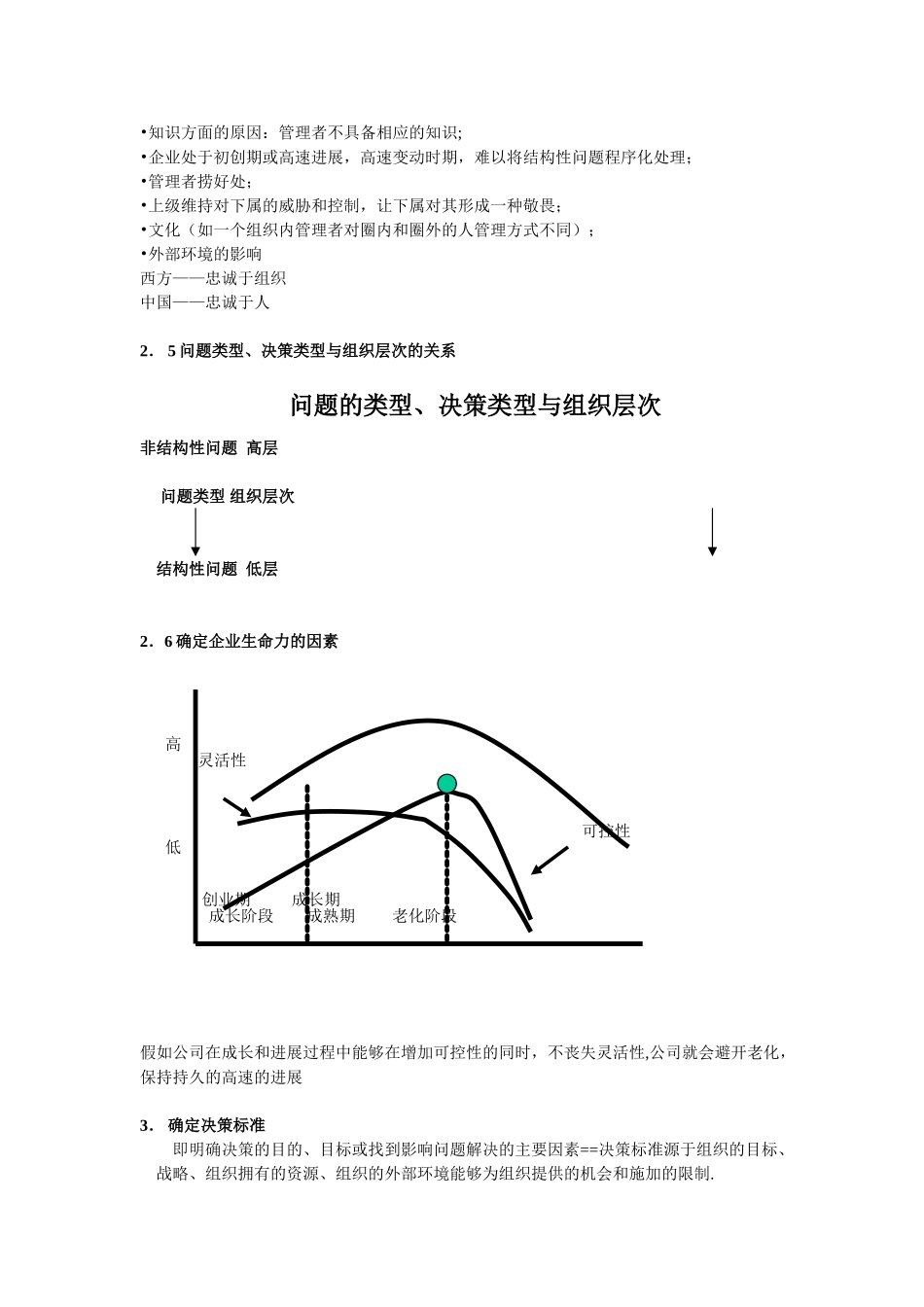 MBA《管理学》第二讲--决策的程序和方法_第2页