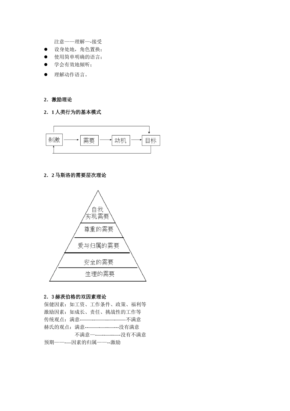 MBA《管理学》第十三讲--沟通和激励_第3页
