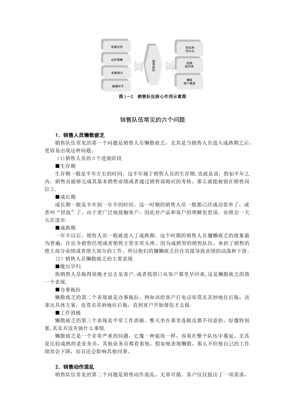 MBA实战教程营销篇销售管理_第2页