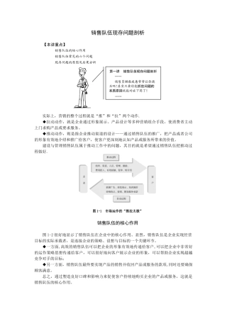 MBA实战教程营销篇销售管理