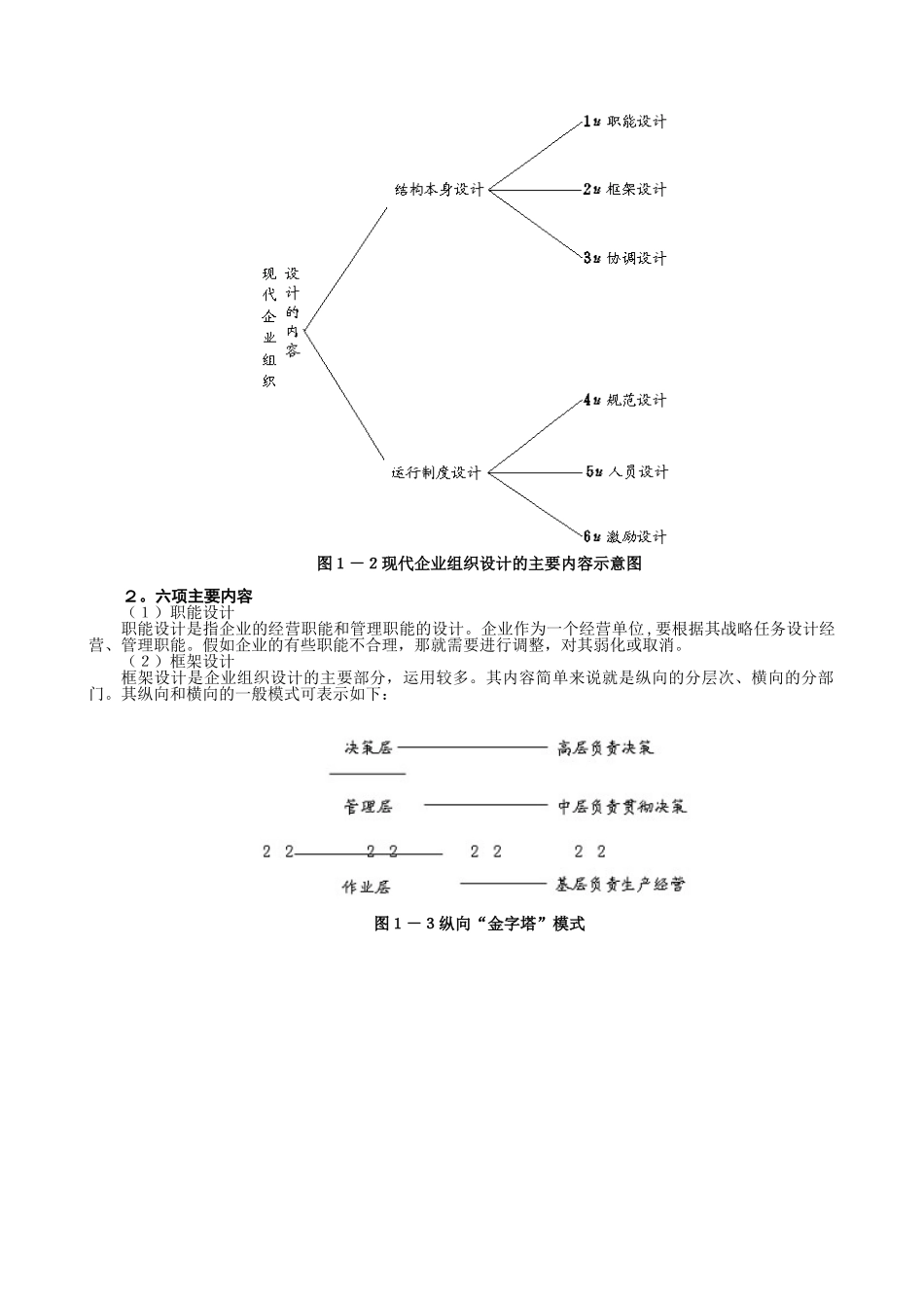 MBA全景教程之九--现代企业组织设计_第2页