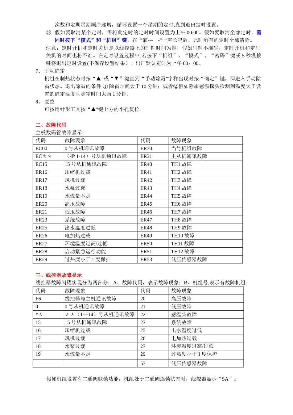 McQuay-麦克维尔模块式风冷冷水_第2页
