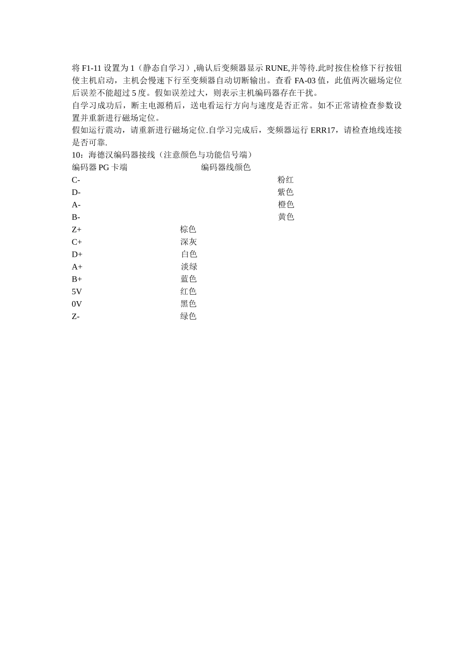MEL320变频器调试参数_第2页