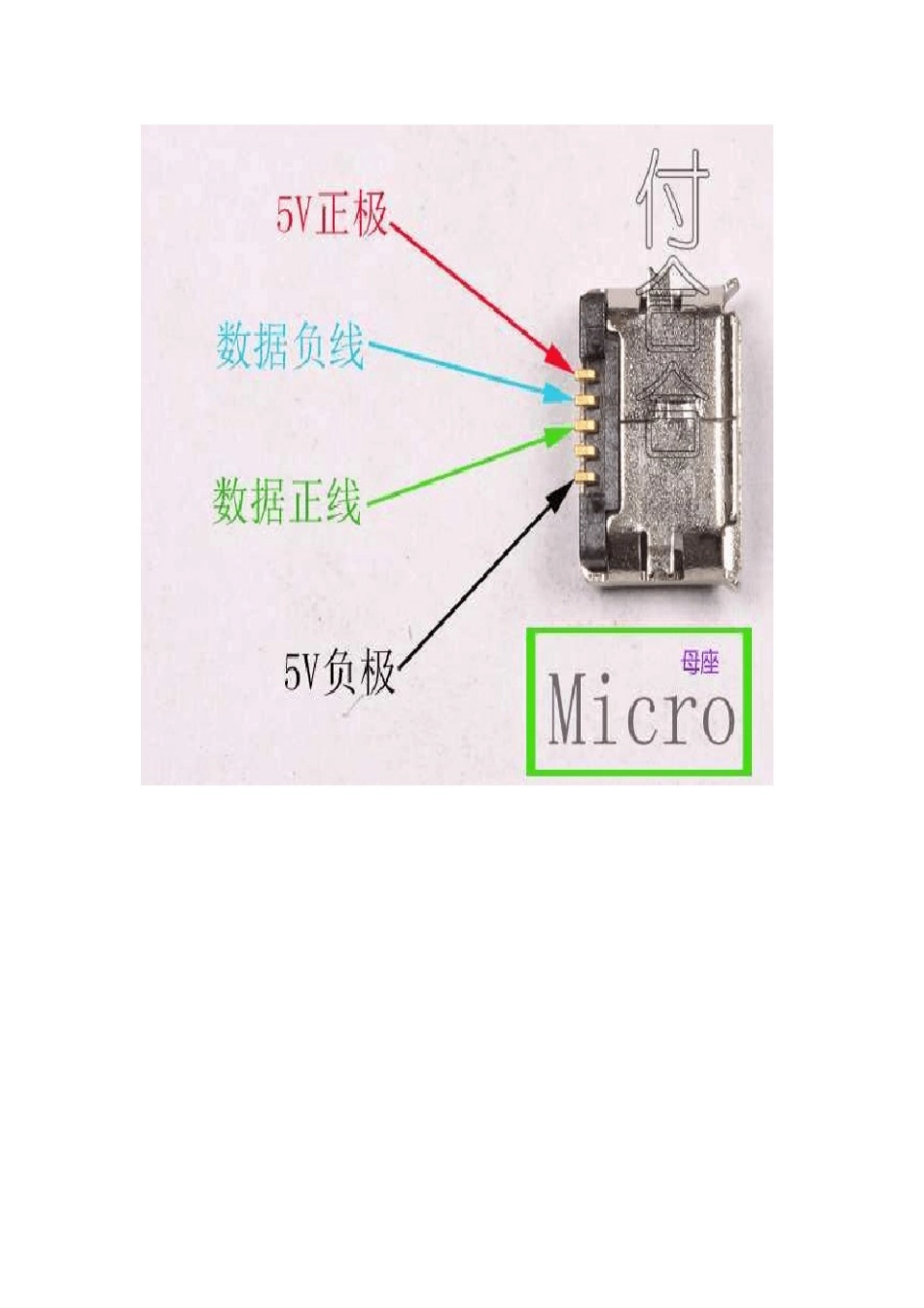 mini-micro-usb接线引脚定义图_第2页