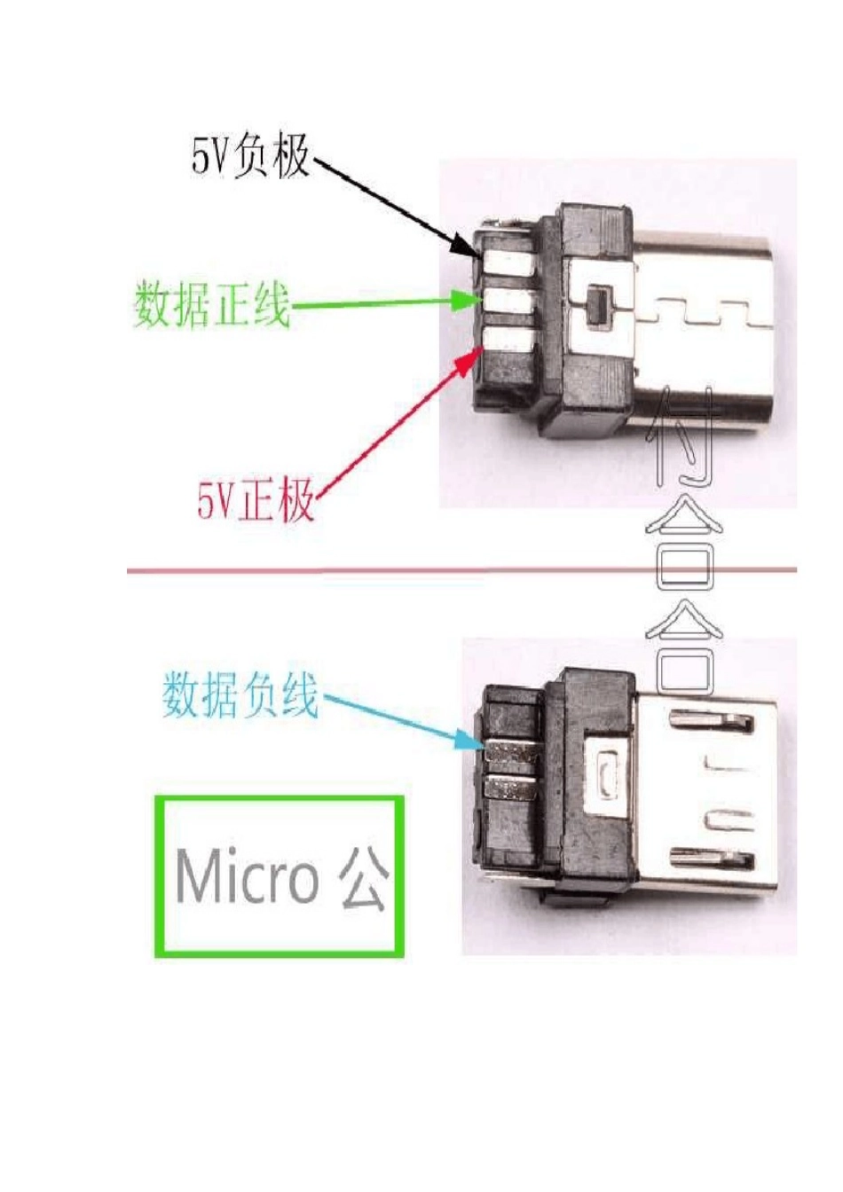 mini-micro-usb接线引脚定义图71184_第3页