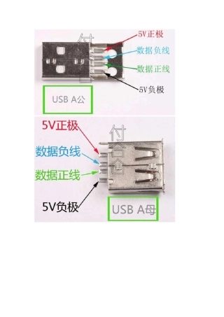 mini-micro-usb接线引脚定义图71184