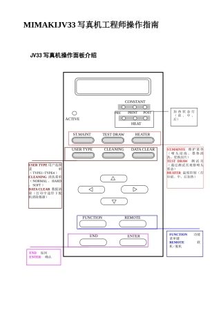MIMAKI-JV33写真机工程师操作指南