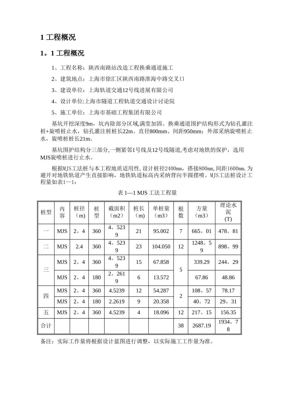 MJS工法专项施工方案_第3页