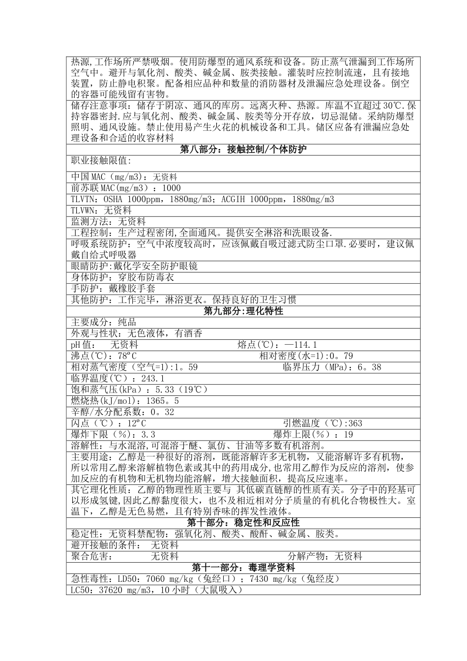 MLY002-75%乙醇安全技术说明书_第2页