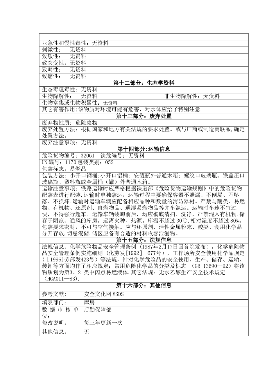 MLY002-75%乙醇安全技术说明书_第3页