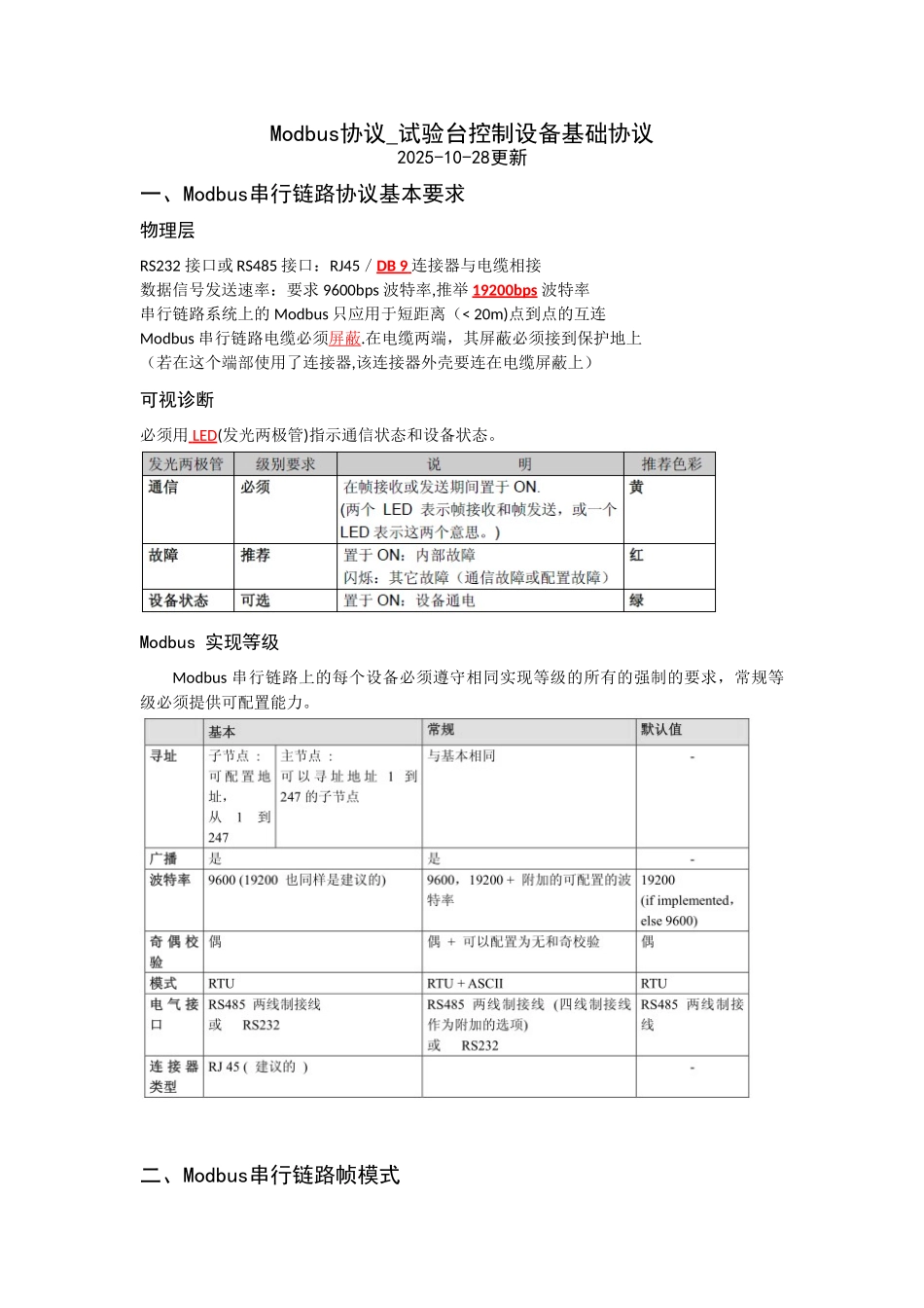 Modbus协议-试验台控制设备基础协议_第1页