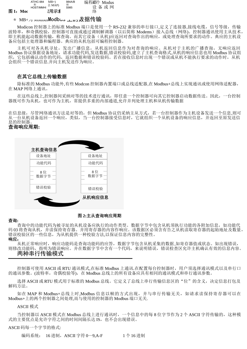 modicon-MODBUS协议最新中文版_第2页