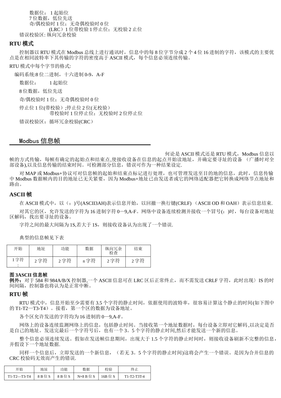 modicon-MODBUS协议最新中文版_第3页