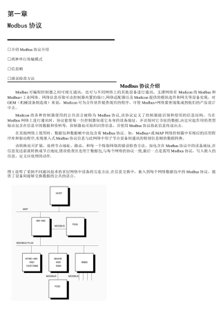 modicon-MODBUS协议最新中文版