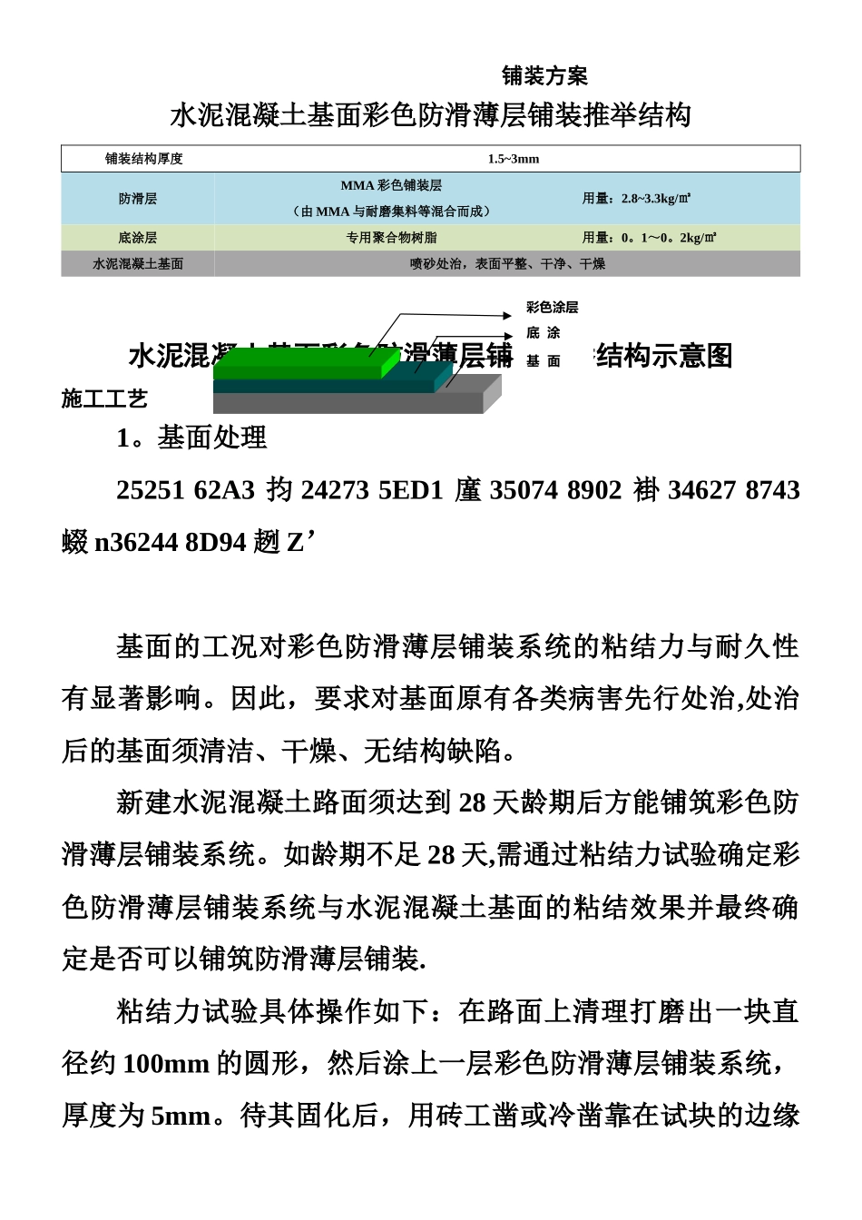 MMA彩色路面水泥混凝土基面施工工艺_第1页